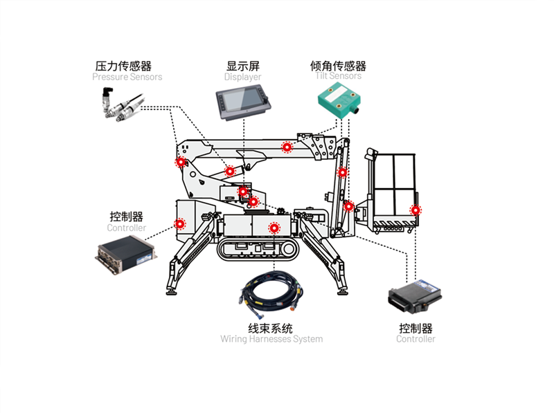 微信图片_20230311111732_副本.png