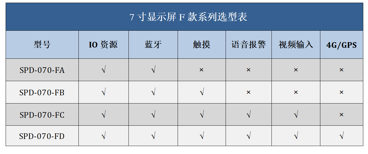 SPD-070-Fx型谱.png