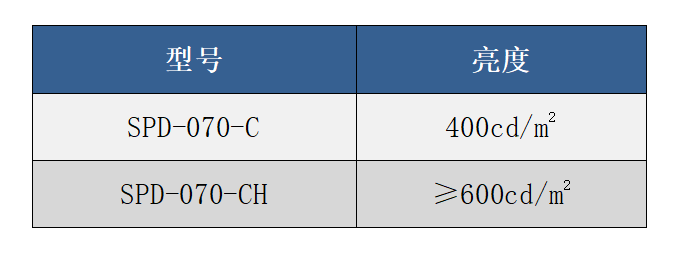 SPD-070-C型谱.png