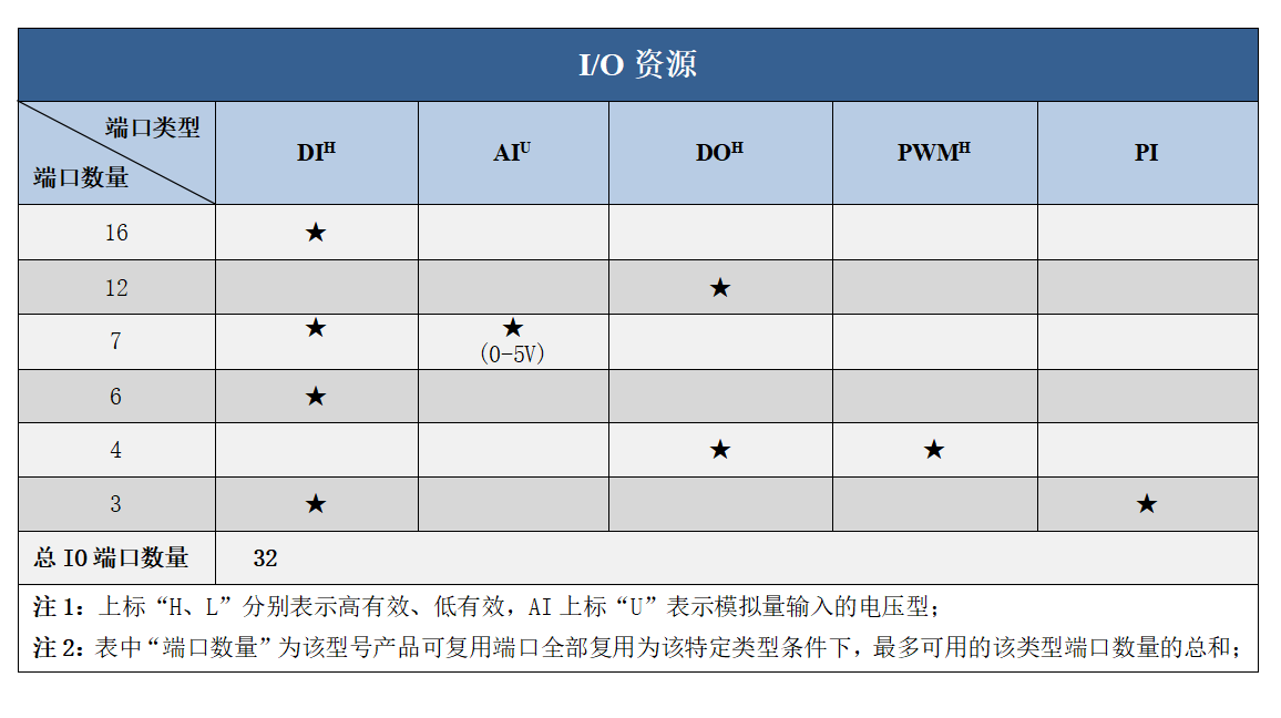 1616资源图.png