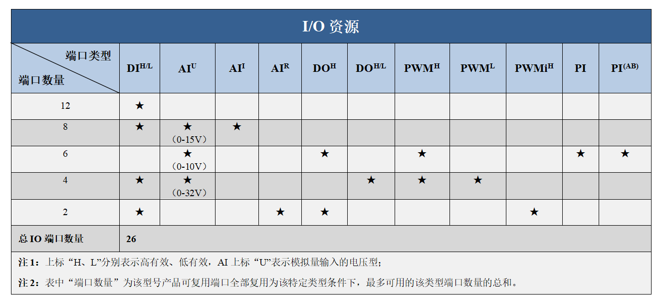 1412资源图.png